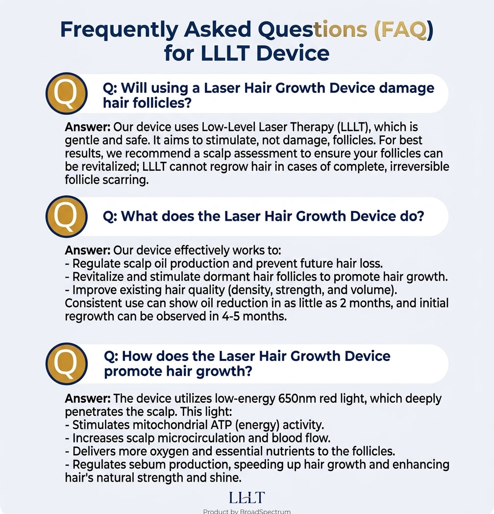 LESCOLTON Advanced LLLT Hair Growth Helmet