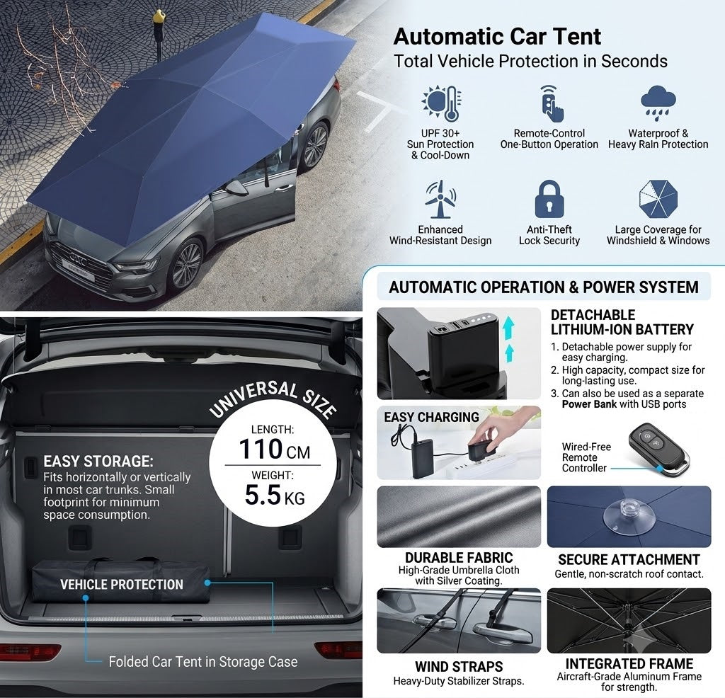 Fully Automatic & Semi-Automatic Car Tent Umbrella | Portable Remote Control Car Umbrella | Sun Shade Heat Insulation Anti-Theft Waterproof Foldable Car Canopy Cover (4.2m - 5.2m)